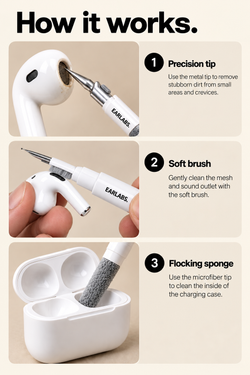 EARLAB